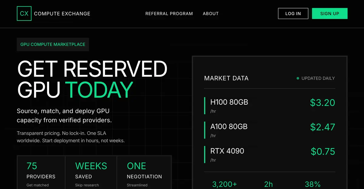 Compute Exchange تفتح سوقا لوحدات Nvidia H100 وA100 المستعملة