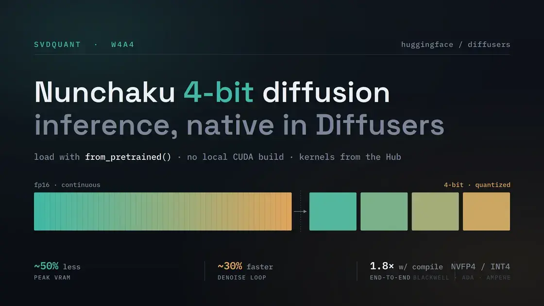Hugging Face Adds 4-Bit Nunchaku Loading To Diffusers