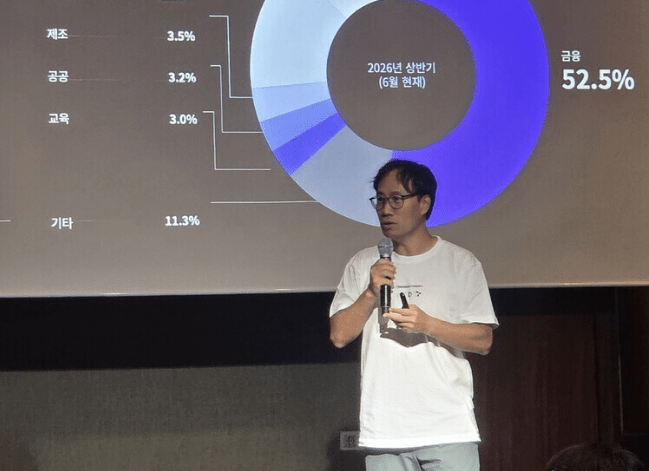 Upstage Turns Daum Into The Distribution Layer For Solar AI Agents